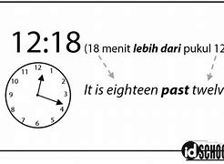 12 Dalam Bahasa Inggris