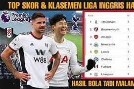 Liga Inggris 2023 Terbaru